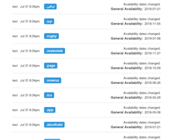 उपलब्धता के लिए जिनमें सूचना दिनांक परिवर्तन विभिन्न TLD's के लिए ईमेल करें।