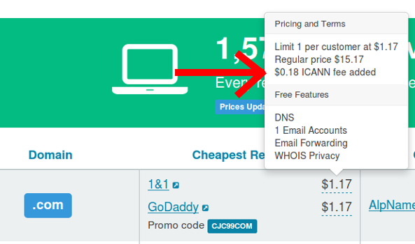 ICANN fee added notice on main list