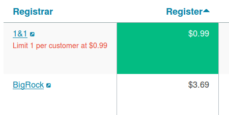 Limit per customer on detail page