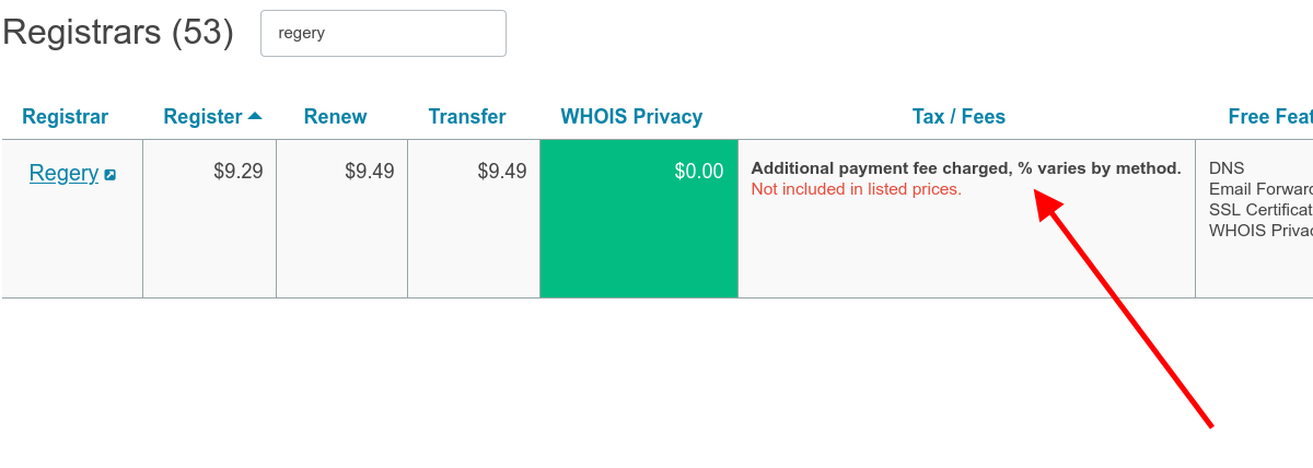Payment method fee TLD detail page